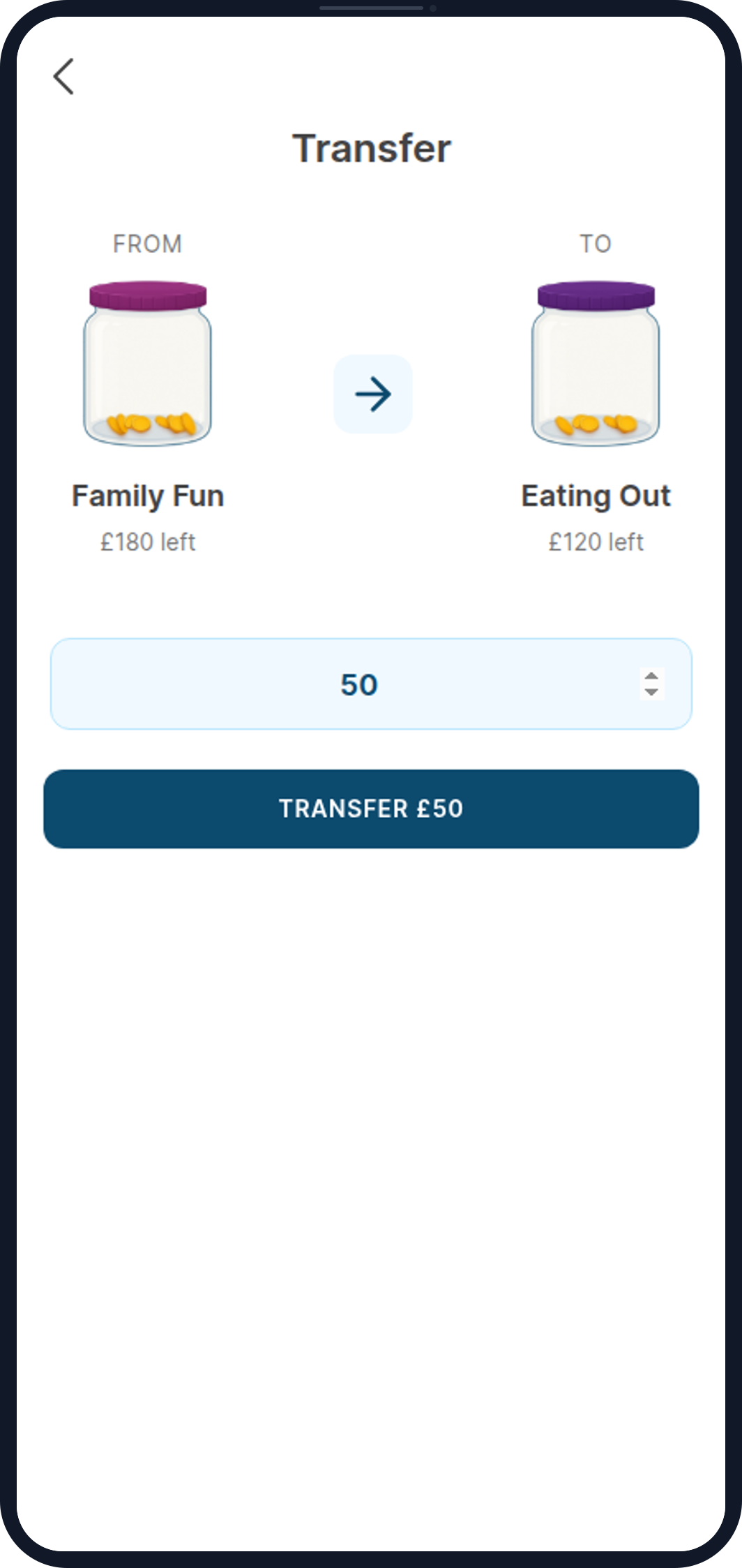 Famcash phone screenshot showing money being moved between jars.